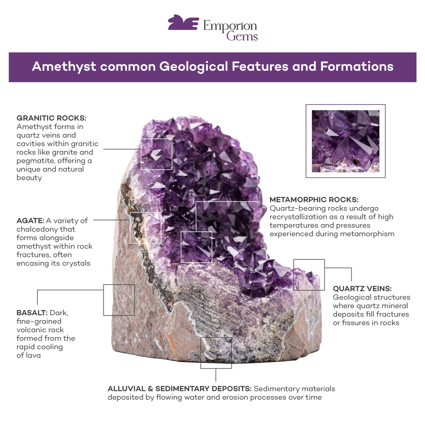 Raw AAA+ 2.16 lbs Amethyst Crystal Geode – 7x3x2 in Exclusive and Rare Rock from Uruguay